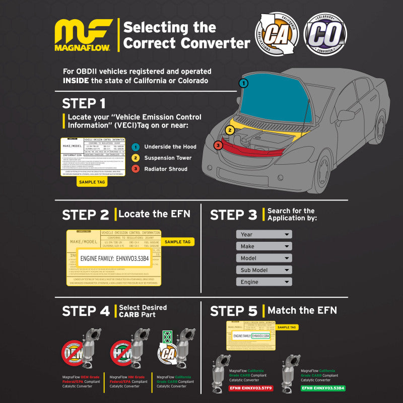 MagnaFlow 09-15 Cadillac CTS 6.2L Direct Fit Converter (view 32)