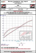 AWE 2024 Ford Mustang GT Fastback S650 RWD SwitchPath Cat-Back Exhaust w/ Quad Chrome Silver Tips (view 18)