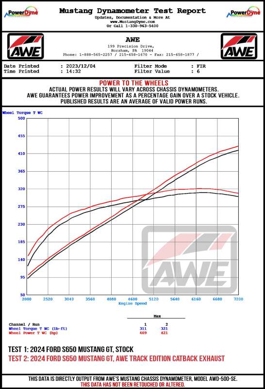 AWE 2024 Ford Mustang GT Fastback S650 RWD SwitchPath Cat-Back Exhaust w/ Quad Chrome Silver Tips (view 18)