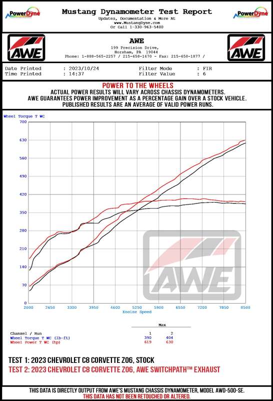 AWE Tuning 2023 C8 Corvette Z06 SwitchPath Cat-Back Exhaust - Diamond Black Tips (view 23)