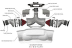 Eventuri Chevrolet C8 Corvette Hard-Top Convertible Black Carbon Intake System
