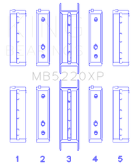 King Subaru WRX/STi EJ20 EJ22 EJ25 Flange #3 Position Performance Main Bearing Set - Size +0.25mm