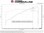 aFe POWER Throttle Body Ford Mustang GT 15-17 V8-5.0L (view 8)