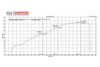 Fabspeed Audi R8 V10 Supersport X-Pipe Exhaust System (2009-2015)