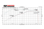 Fabspeed Audi R8 V8 Supersport X-Pipe Exhaust System (2013-2015))