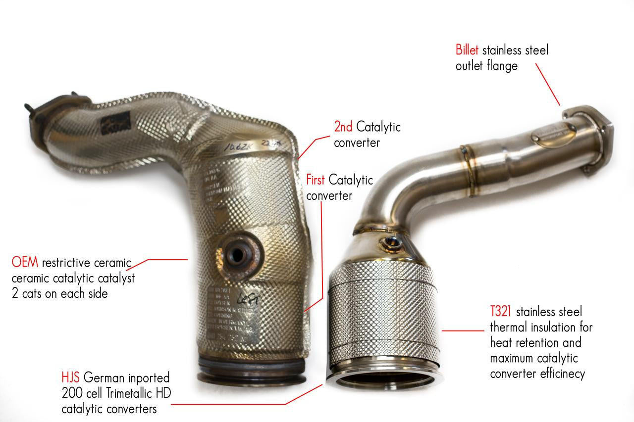Fabspeed Audi SQ7 Sport Catalytic Converters (2020+) Secondary image
