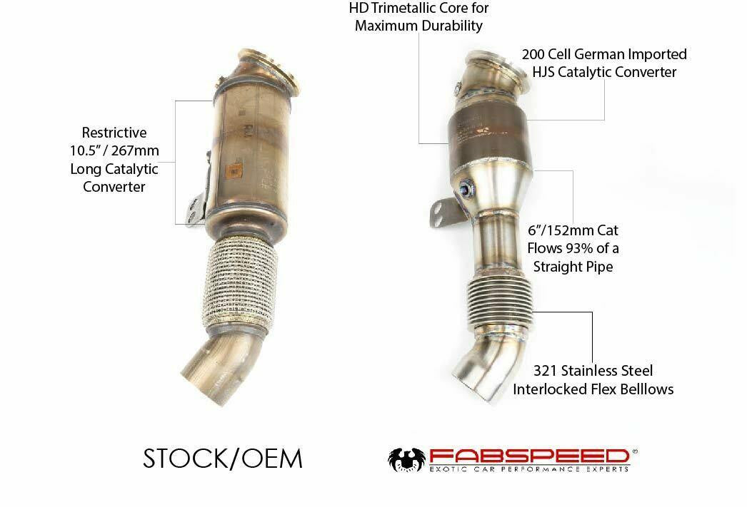 Fabspeed BMW B58 (40i) Sport Catalytic Converter Downpipe (2019+) Secondary image