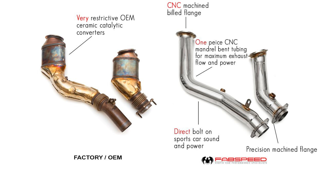 Fabspeed BMW M3/M4 (F80/F82/F83) 1st link comp. Downpipes (2014-2020) Secondary image