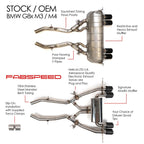 Fabspeed BMW M3/M4 (G80/G82) Valved Exhaust System (2021+)