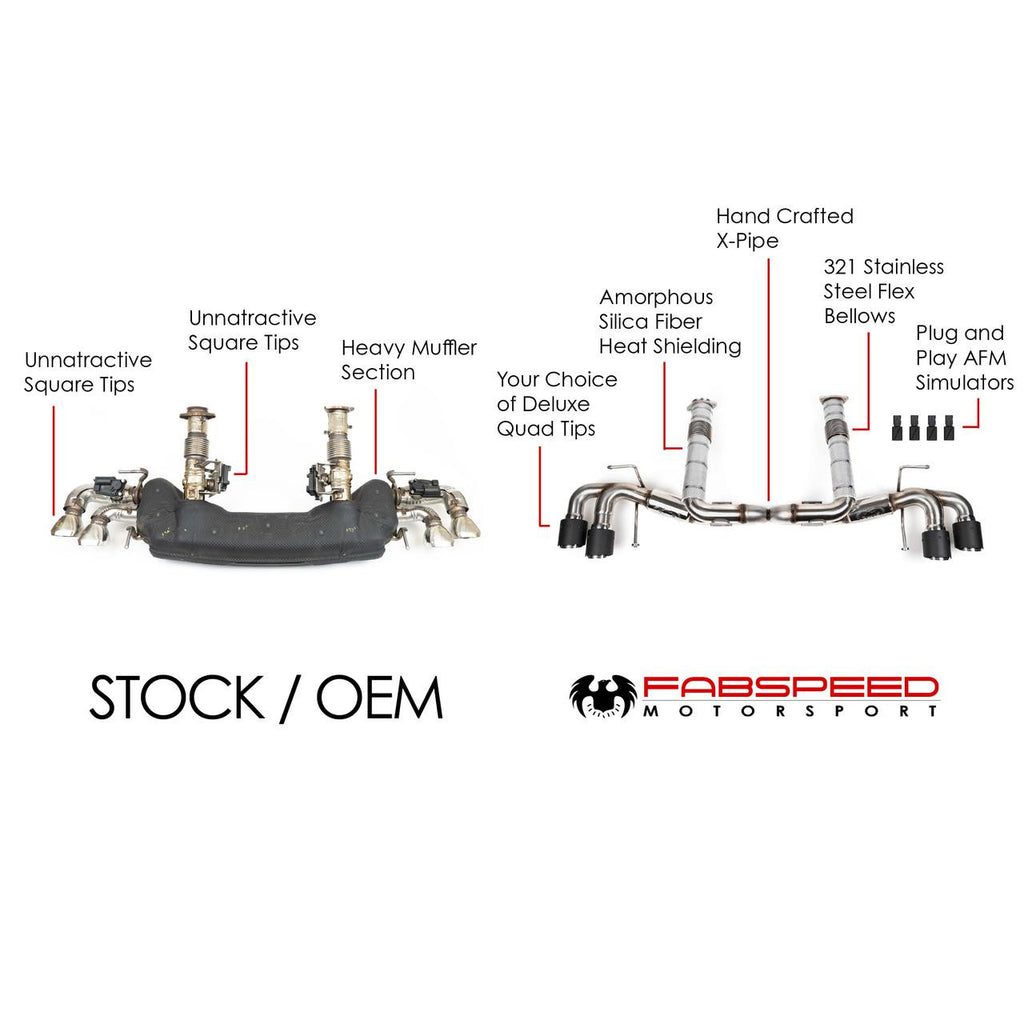 Fabspeed Chevrolet Corvette C8 Supersport X-Pipe Exhaust System (2020+)