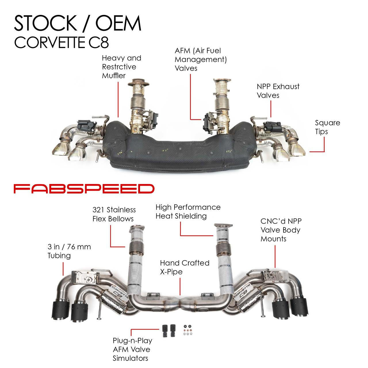 Fabspeed Chevrolet Corvette C8 E-Ray Valved Maxflo Exhaust System (2023+) Secondary image