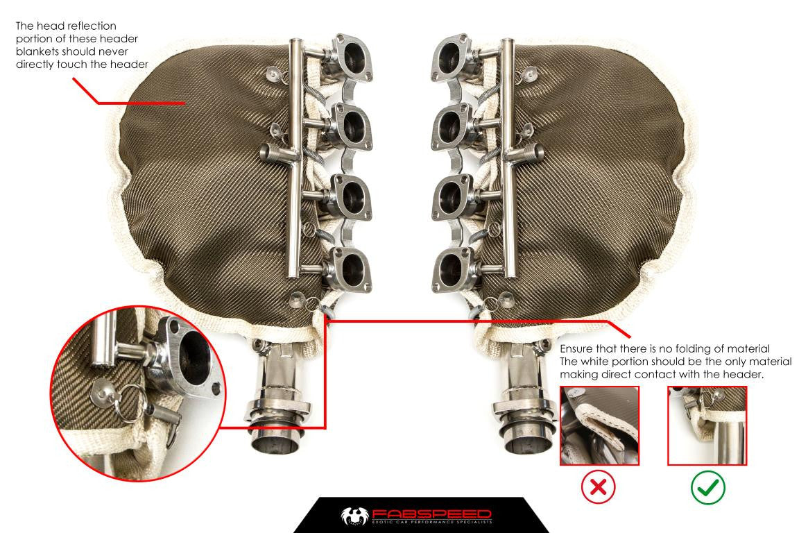 Fabspeed Ferrari 360 High Performance Header Blankets (1999-2005)