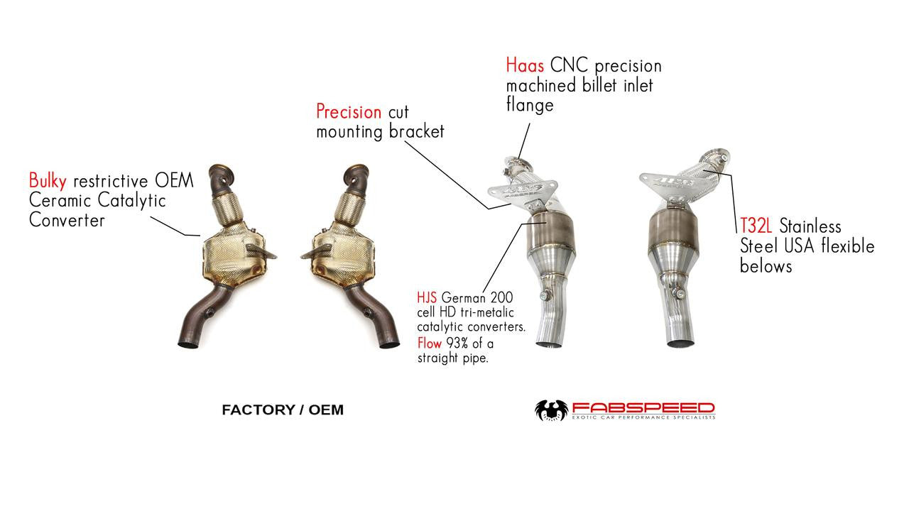 Fabspeed Ferrari 488 Pista HJS German Sport Catalytic Converters Secondary image