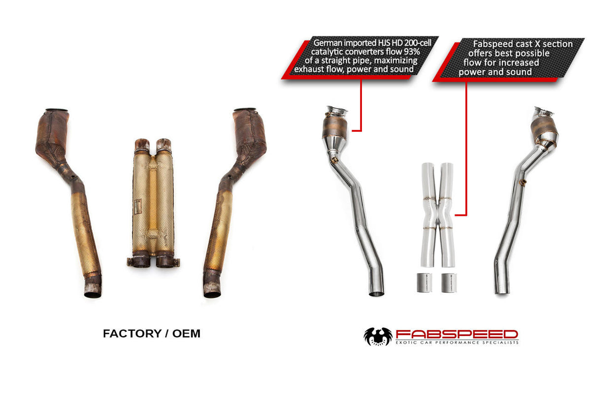 Fabspeed Ferrari F12 Berlinetta Sport Exhaust System