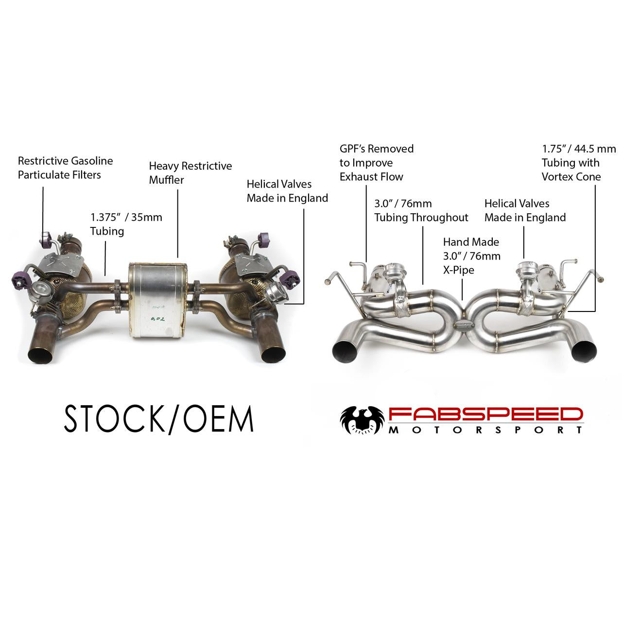 Fabspeed Ferrari F8 Tributo Valved X-Pipe Exhaust System (2020+) Secondary image