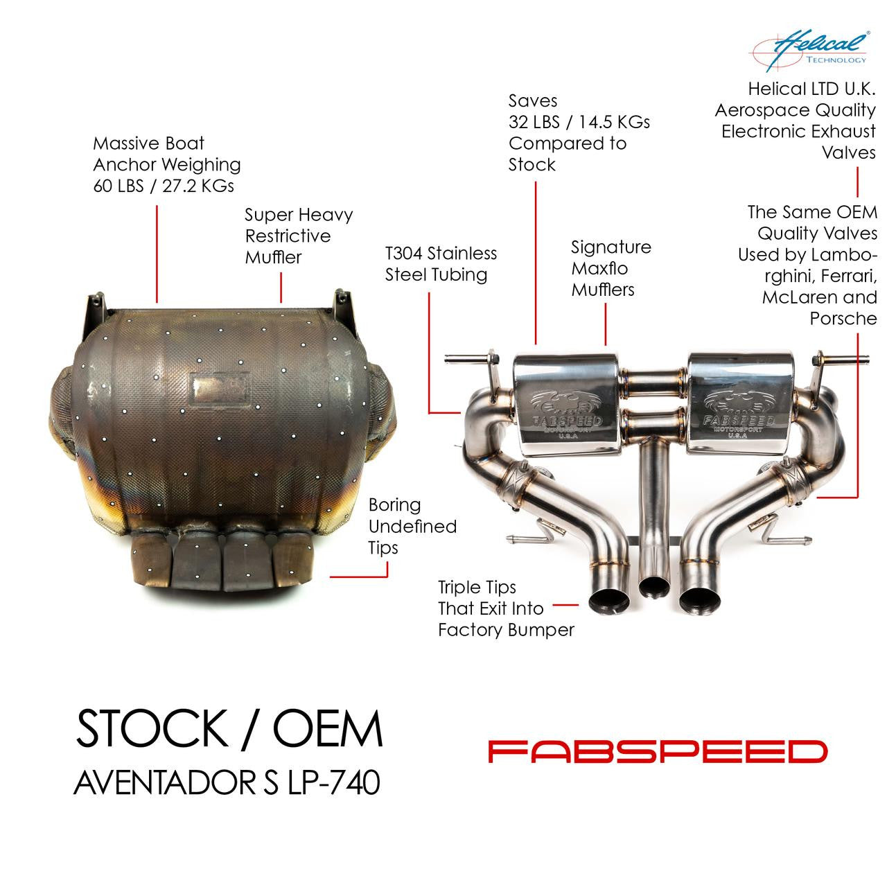 Fabspeed Lamborghini Aventador S LP740-4 Valved Exhaust (2016-2021) Secondary image