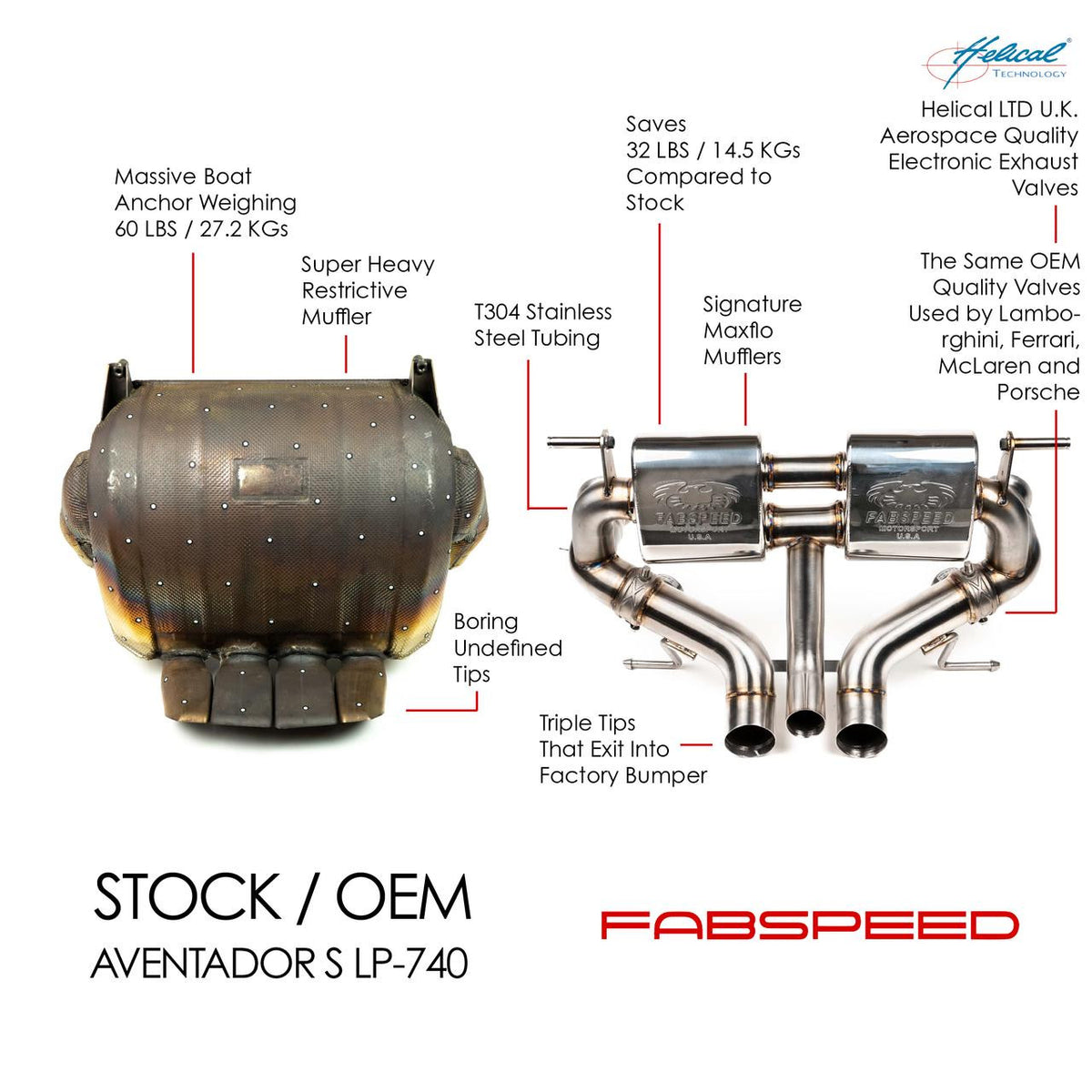 Fabspeed Lamborghini Aventador S LP740-4 Valved Exhaust (2016-2021)