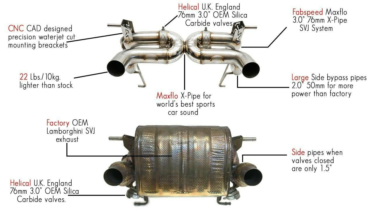 Fabspeed Lamborghini Aventador SVJ Valved Supersport X-Pipe Exhaust System Secondary image
