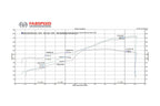 Fabspeed Lamborghini Murcielago Supersport X-Pipe Exhaust System (2001-2010)