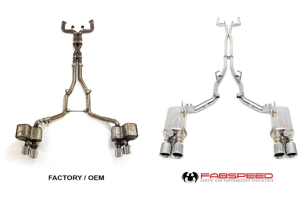 Fabspeed Maserati Ghibli Valved Catback Exhaust System (2013+)