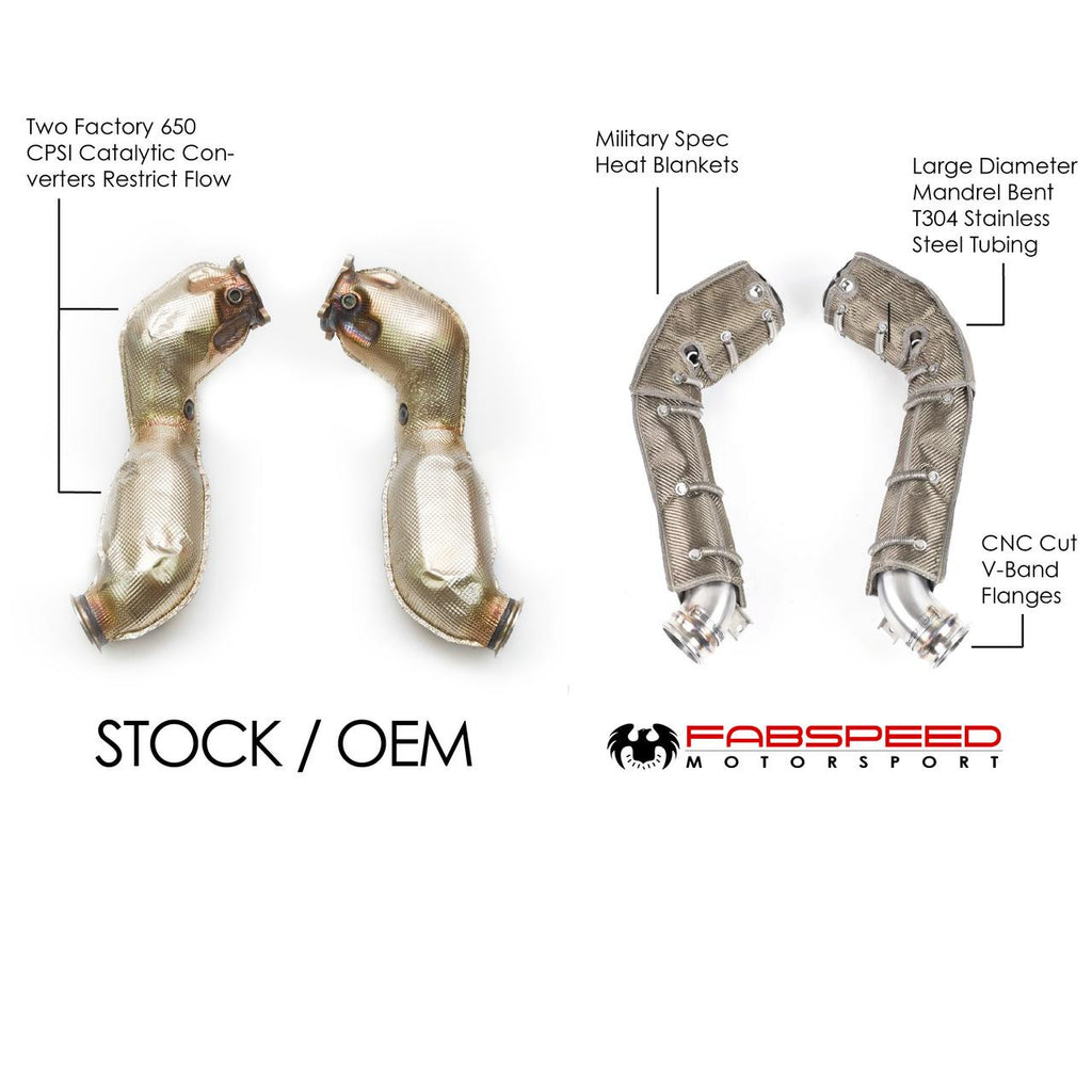 Fabspeed McLaren GT / GTS Competition Link Pipes (2020+)