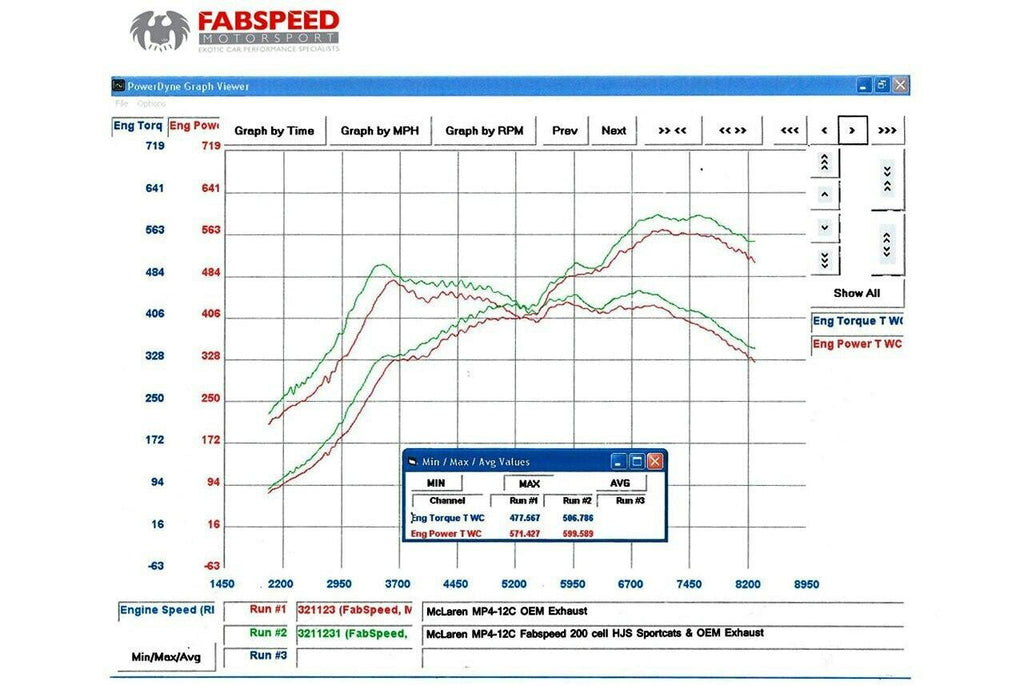 Fabspeed McLaren MP4-12C Sport Catalytic Converters (2011-2014)