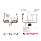 Fabspeed Porsche 718 Boxster/Cayman Maxflo Cat-Back Exhaust System (2017+)