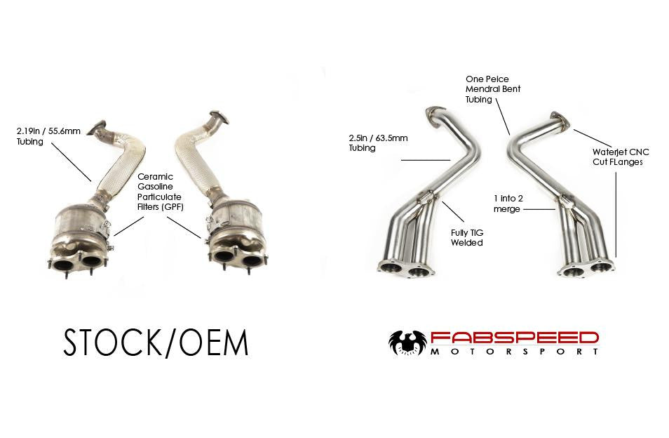 Fabspeed Porsche 718 GT4 / GTS / Spyder Over Axle Link Pipes (2020+) Secondary image