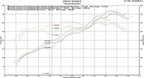 Fabspeed Porsche 981 Cayman GT4 Spyder Valved Exhaust System