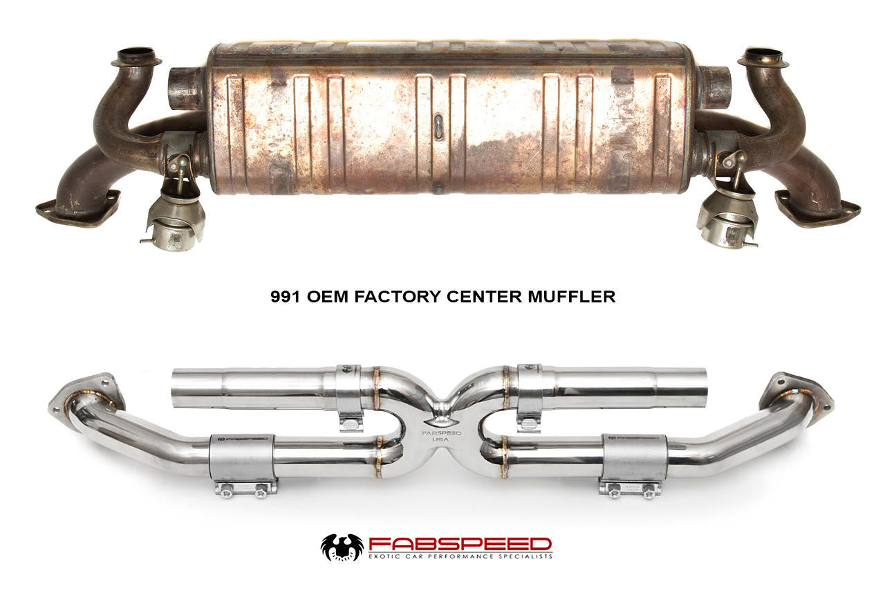 Fabspeed Porsche 991 Carrera Center Muffler Bypass X-Pipe (Non-Valved Exhaust)(2012-2016) Secondary image