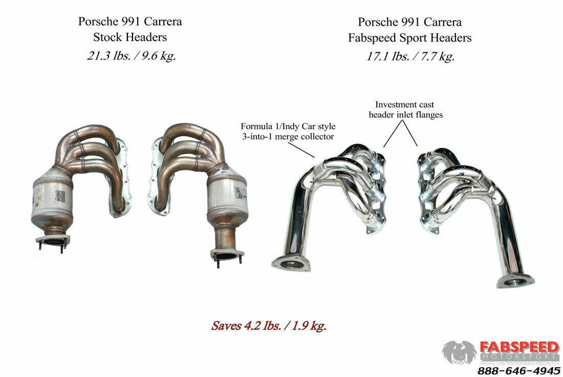 Fabspeed Porsche 991 Carrera Race Headers (2012-2016) Secondary image