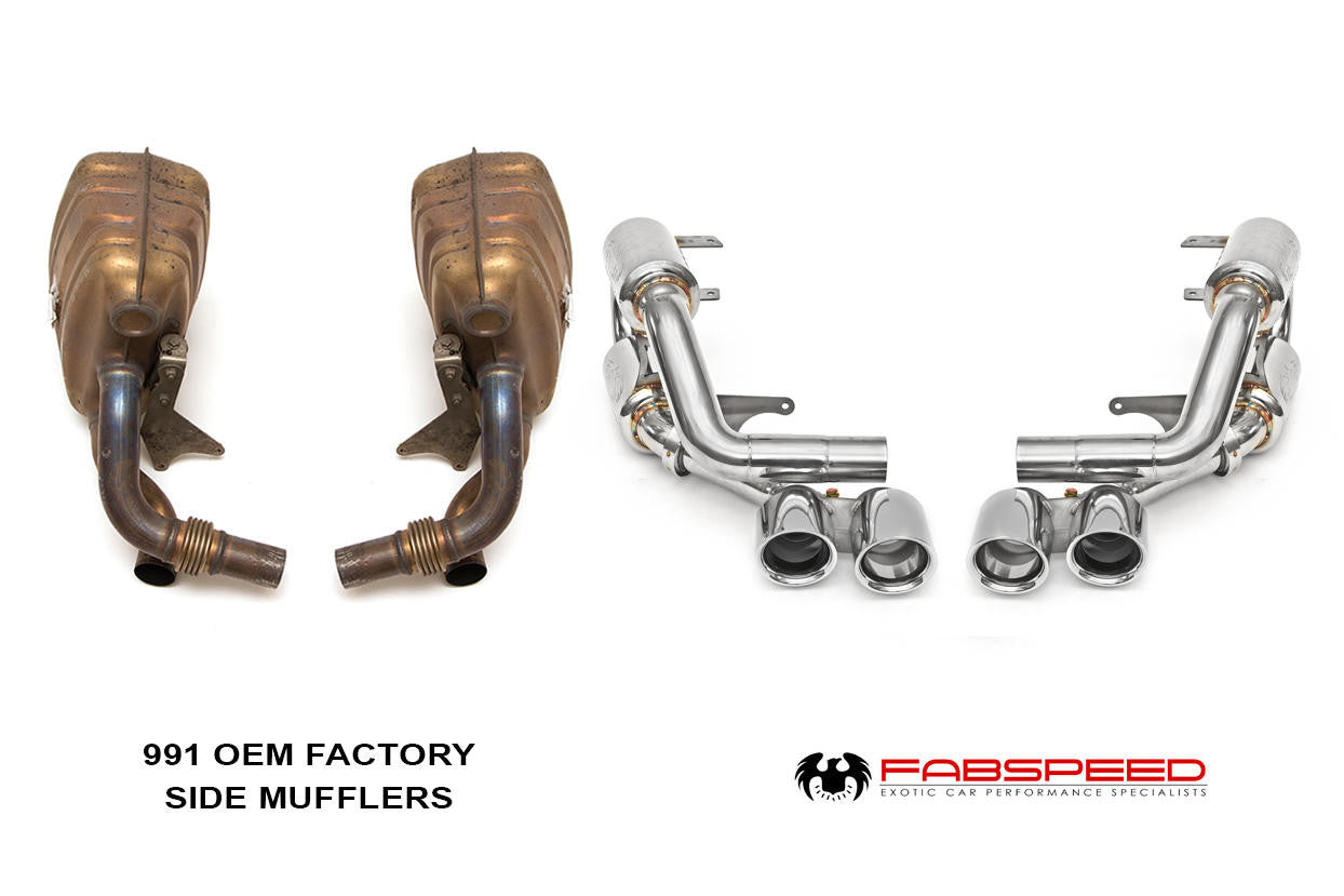 Fabspeed Porsche 991 Carrera Supercup Exhaust System (2012-2016) Secondary image