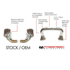 Fabspeed Porsche 992 Carrera link comp. Pipes (2020+)