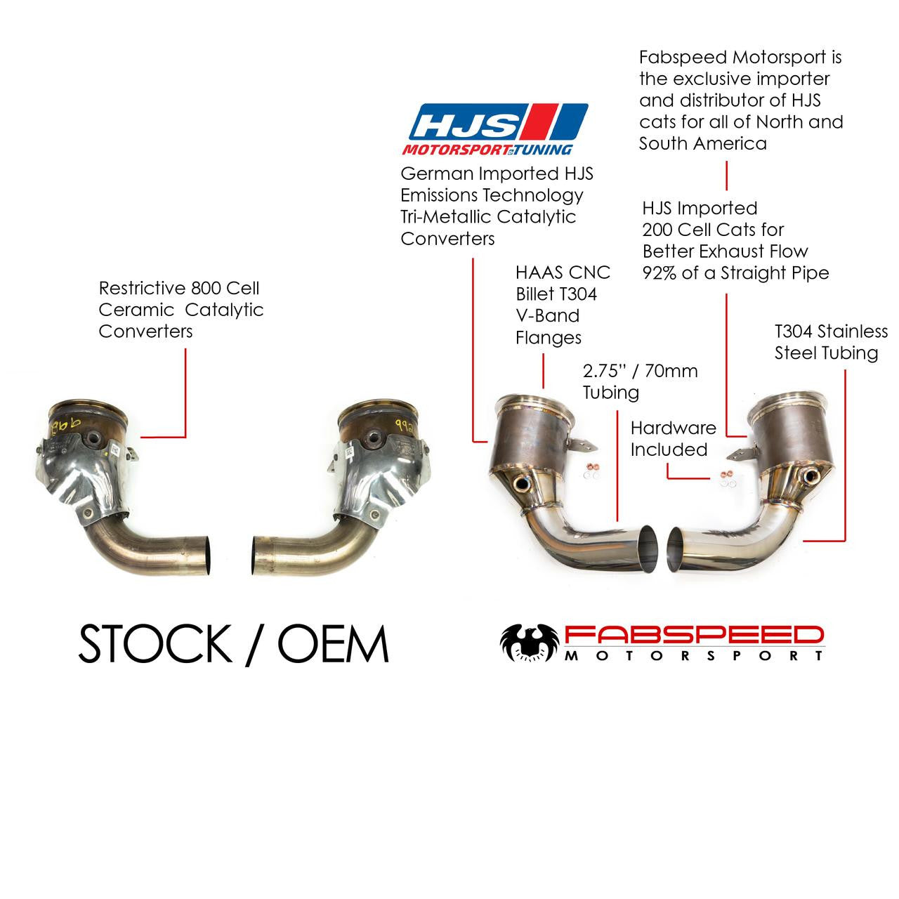 Fabspeed Porsche 992 Carrera Sport Catalytic Converters (2019+) Secondary image