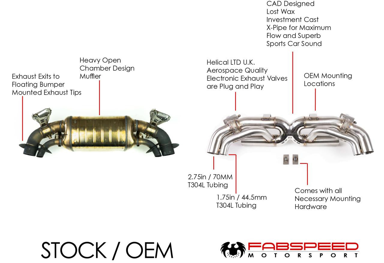 Fabspeed Porsche 992 Twin Turbo / Twin Turbo S Cat-Back Valved Maxflo Exhaust System (2021+) Secondary image