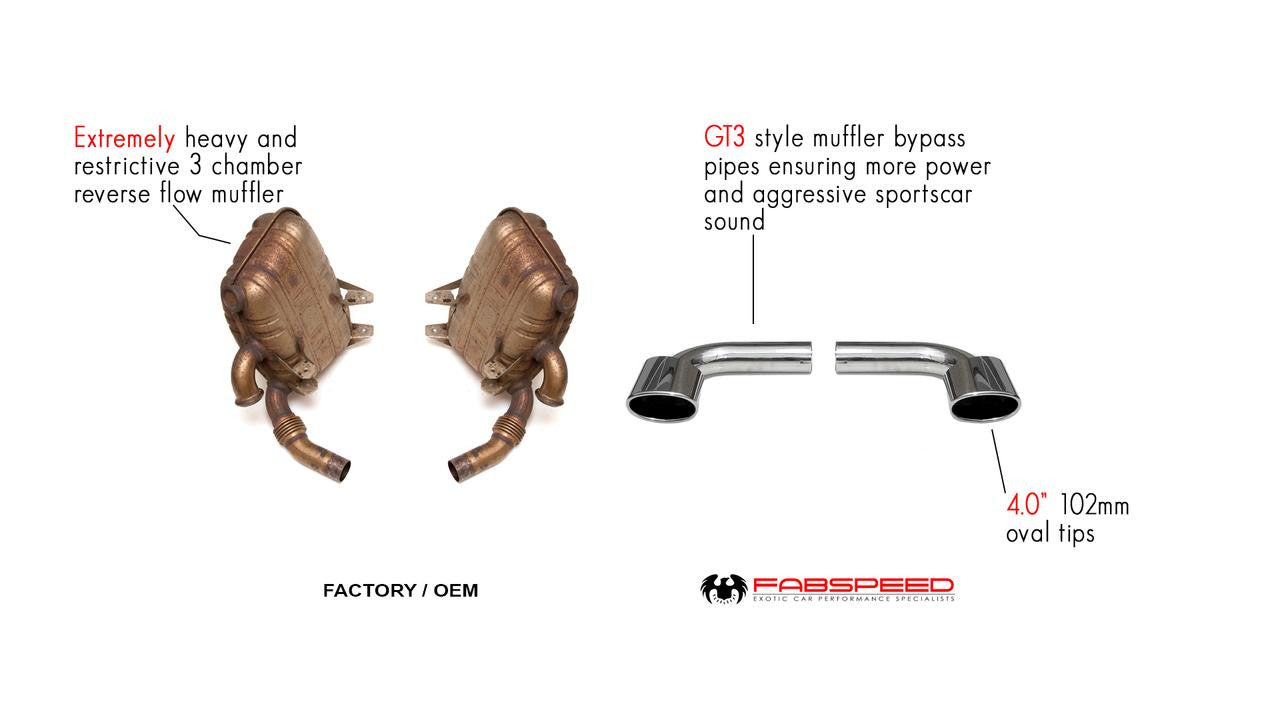Fabspeed Porsche 996 GT3 Muffler Bypass Pipes (1999-2005) Secondary image