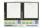 Fabspeed Porsche 997 Carrera Cold Air Upgrade Kit (2005-2008)