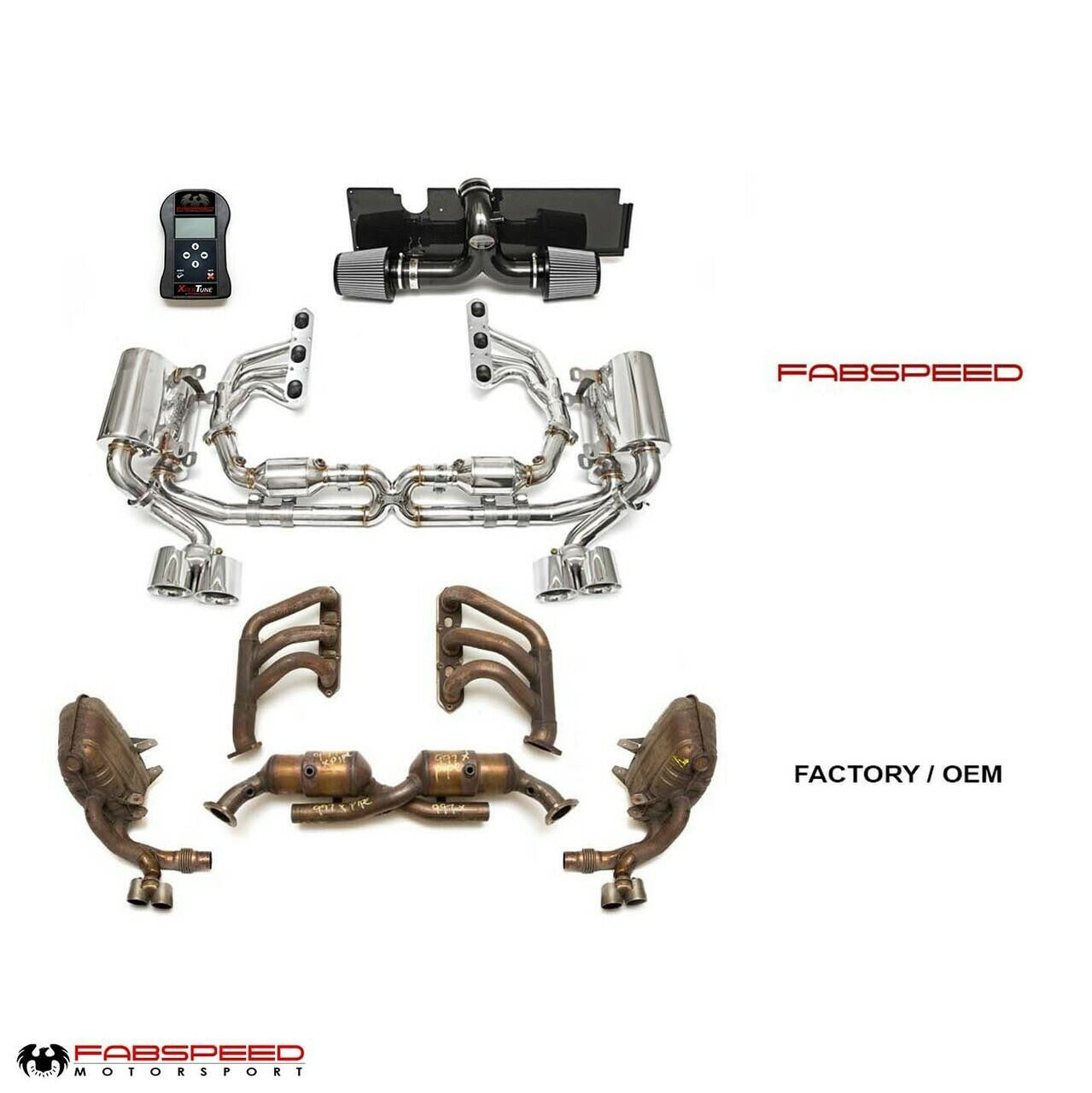 Fabspeed Porsche 997 Carrera Performance Package (2005-2008) Secondary image