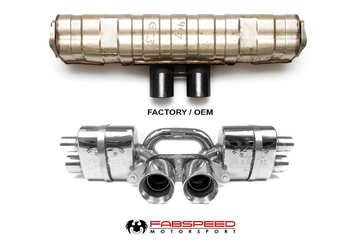 Fabspeed Porsche 997 GT3 / GT3 RS Center Mini Maxflo Performance Exhaust System (2006-2009)