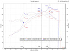 Fabspeed Porsche 997.2 Carrera Race Headers (2009-2012)