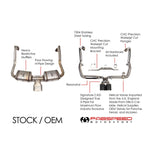 Fabspeed Porsche 718 Boxster / Cayman Valved Exhaust System (2017+)