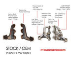 Fabspeed Porsche 992 Twin Turbo Sport Performance Package (2021+)