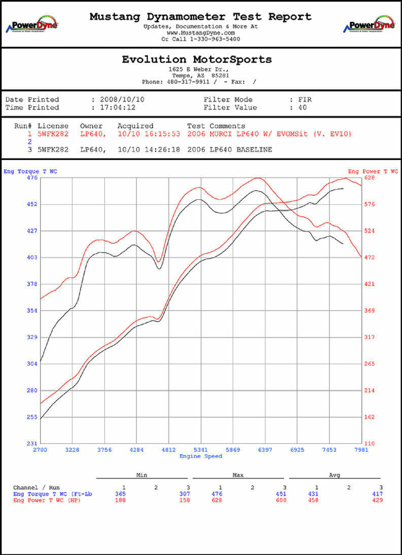 Lamborghini Murcielago XperTune Performance Software