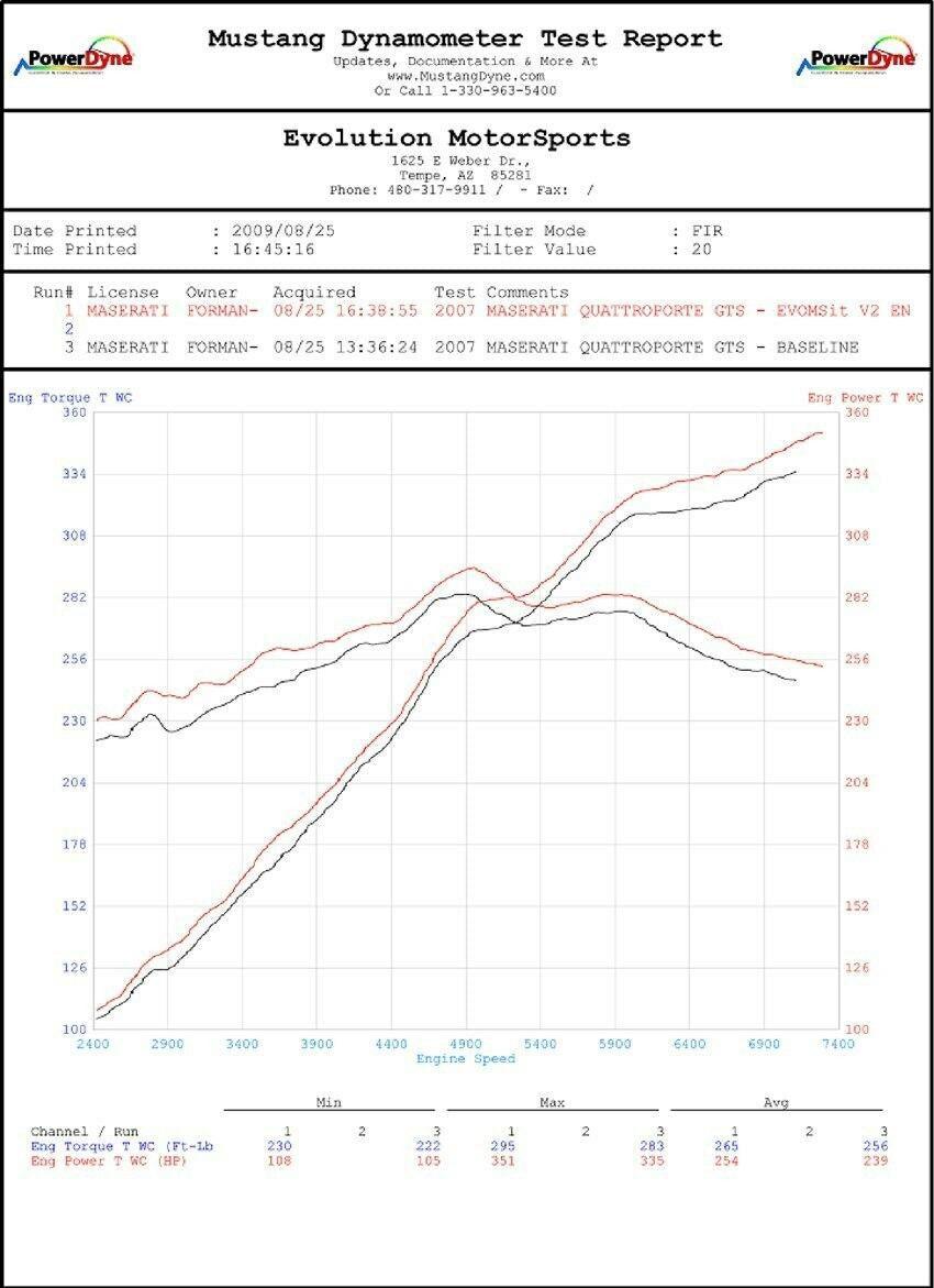 Maserati Quattroporte XperTune Performance Software Secondary image
