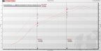 McLaren 650S XperTune Performance Software