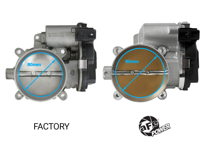 aFe 13-23 Dodge Challenger / 13-23 Chrysler 300 V8 5.7L/6.4L 90mm Throttle Body (view 8)