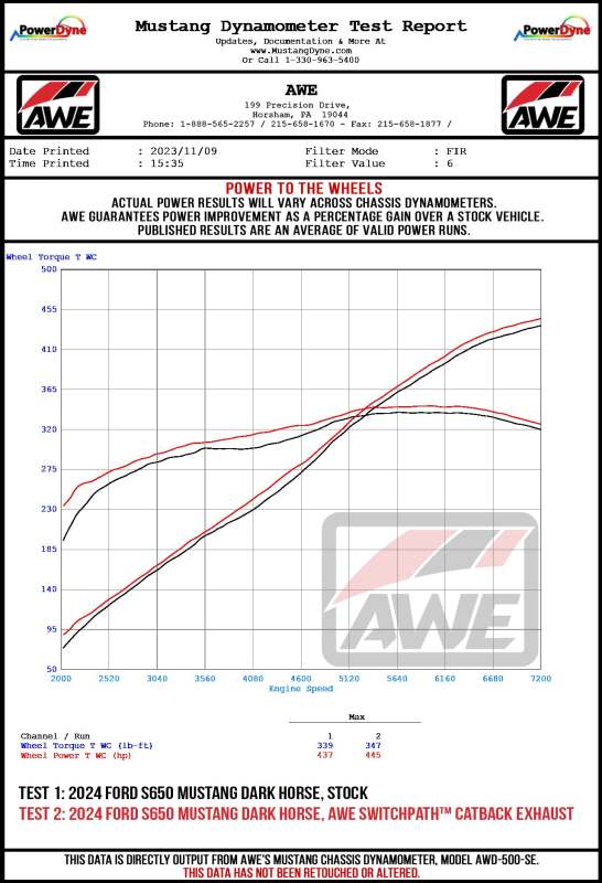 AWE 2024 Ford Mustang Dark Horse S650 RWD SwitchPath Cat-Back Exhaust w/ Quad Diamond Black Tips (view 17)