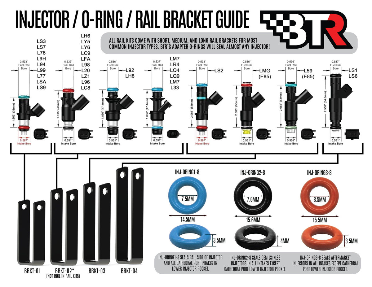 BTR TRINITY INTAKE MANIFOLD - LS7 DUAL INJECTOR - BLACK - TRA-7-BLK-P105-2I