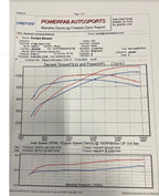 Kong Performance CNC Porting Service for Magnuson LT4 TVS2650