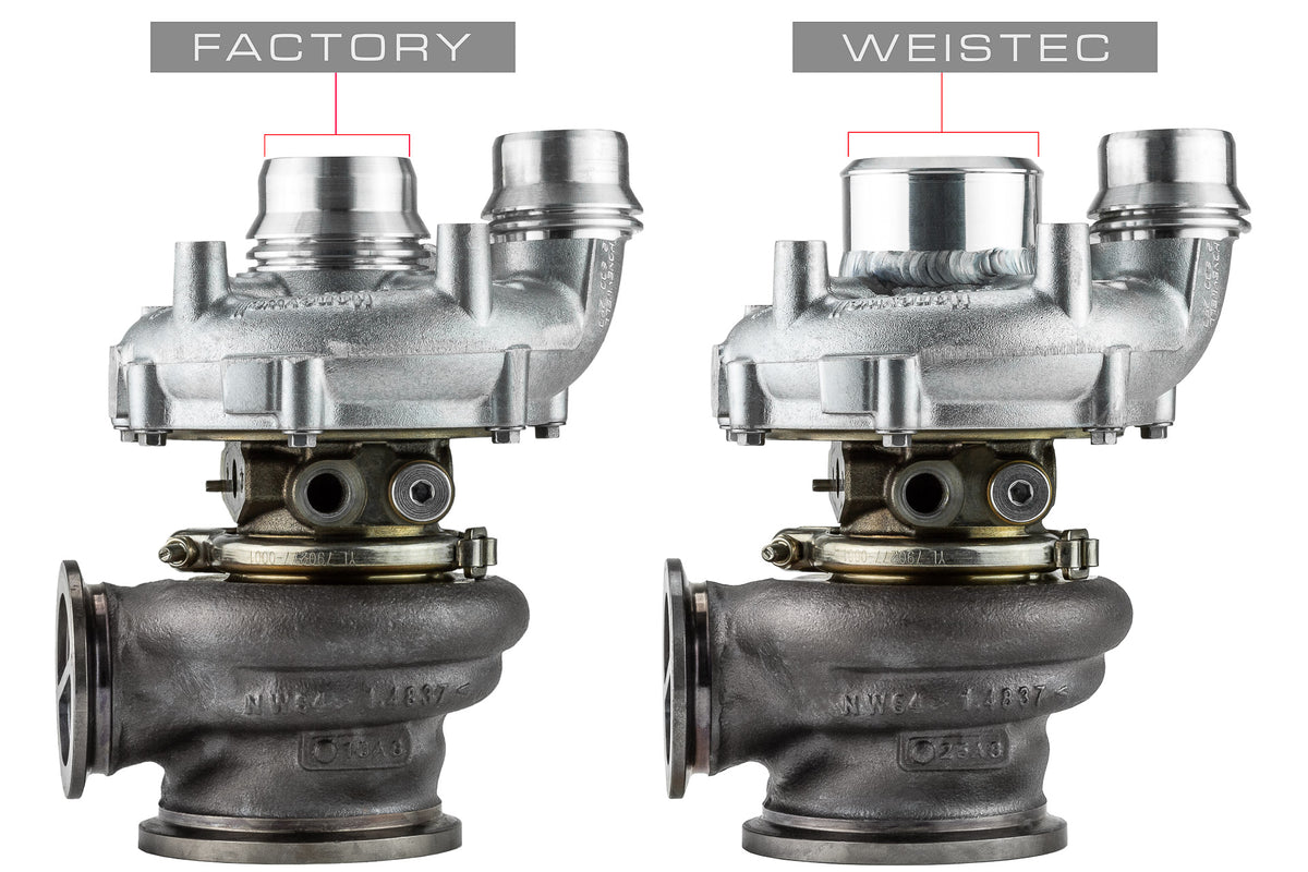 W.3 Turbo Upgrade, BMW N63